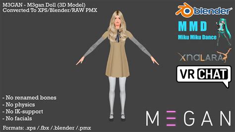 megan 3d result